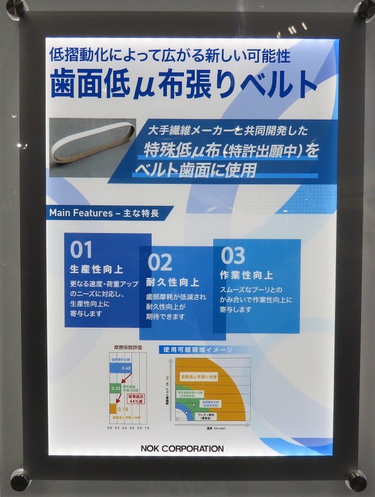 『歯面低μ布張りベルト』　低摺動化によって広がる新しい可能性　